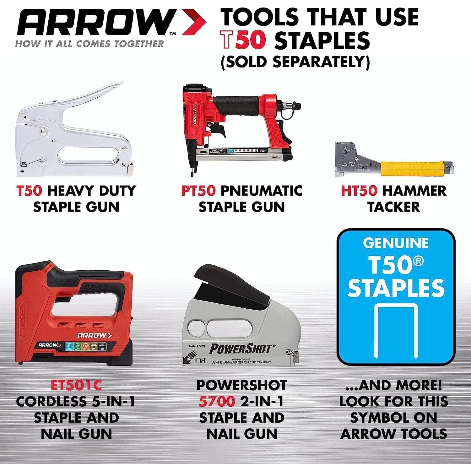 Arrow T50 1/2 inch Staples, 1,250/pack