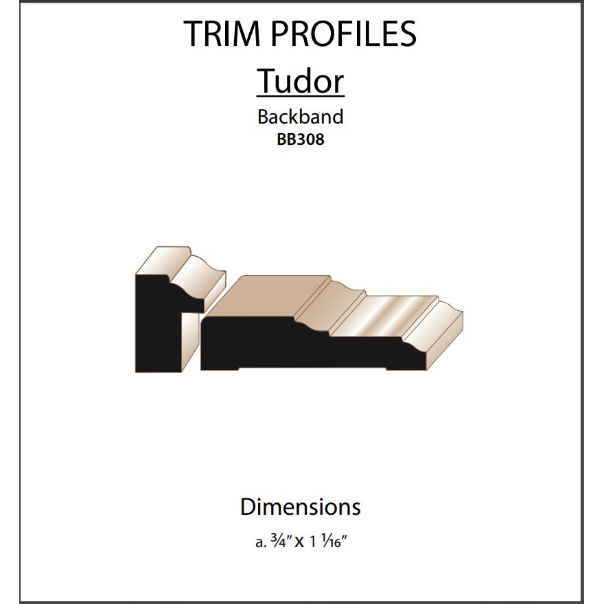 3/4”x1-1/16” Poplar Tudor Backband