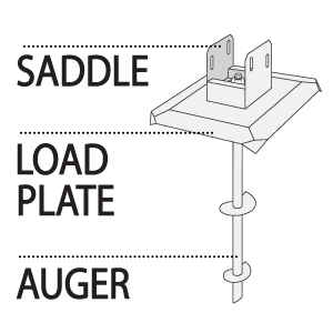 Deck Foot Load Plate