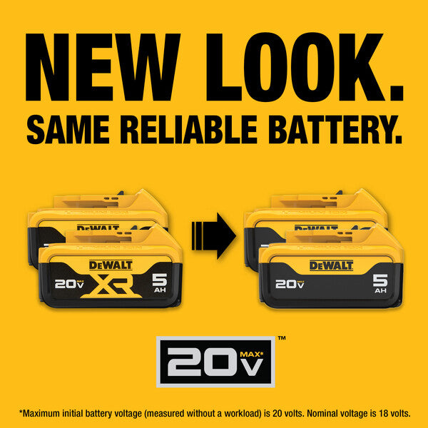 20V Max 5.0AH Battery (2 Pack)