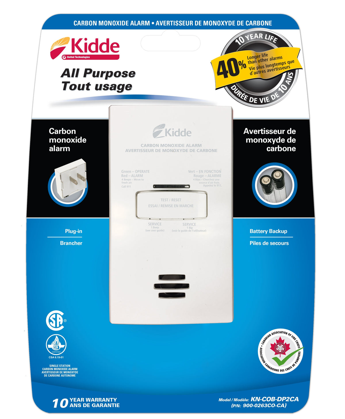 Carbon-Monoxide-Detectors TurkstraLumberLtd