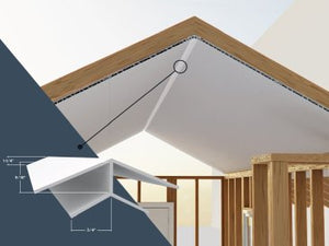 1"x2-1/8x10' Trusscore PVC 45° H Channel Trim, White