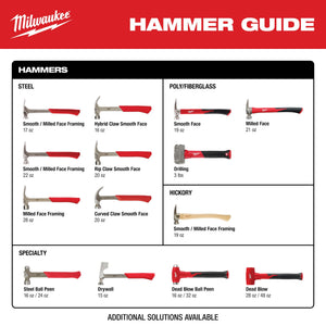 22oz Smooth Face Framing Hammer Millwaukee Hammers