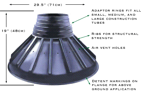 10"-12"x28" Bigfoot Base System
