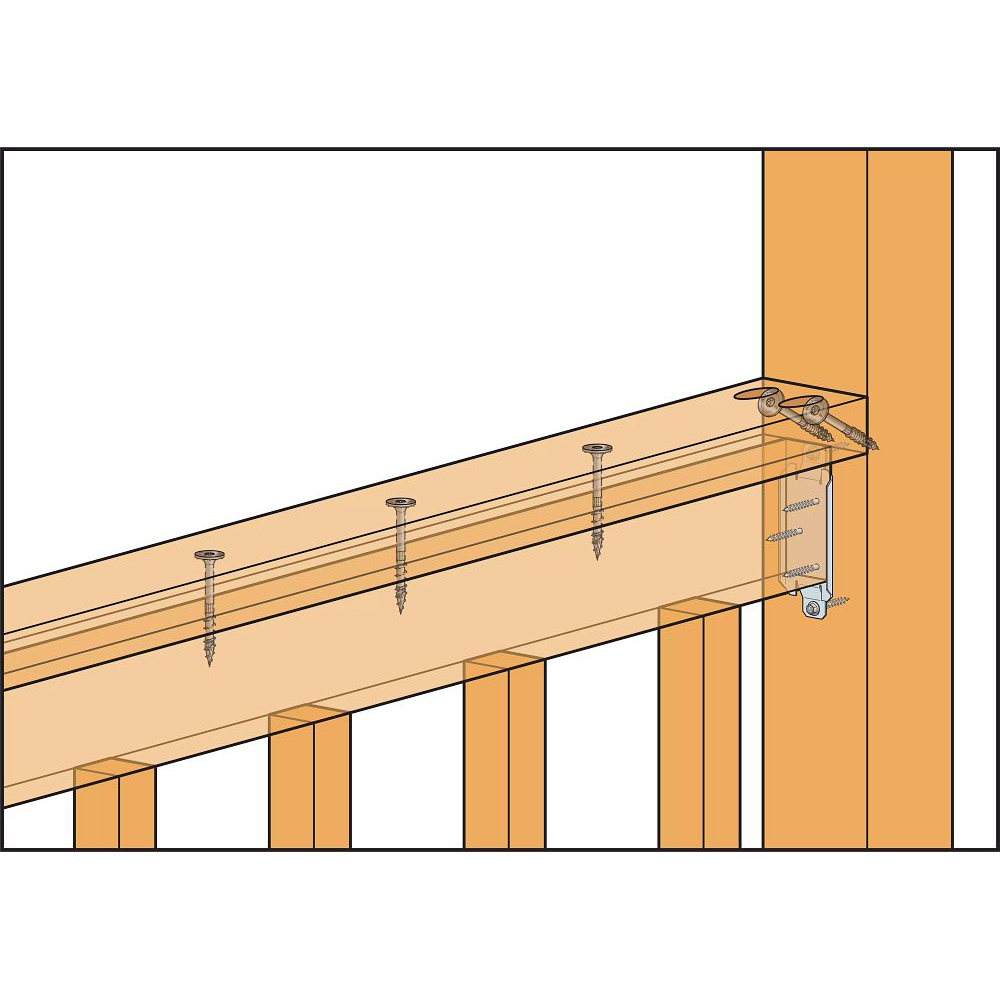 Flat Fence Rail Bracket for 2x4, ZMAX® Galvanized