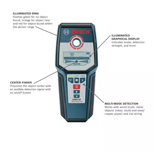 Professional Wall Scanner