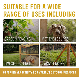 Four images show uses for Nuvo Iron’s 1"x2'x25' Welded Wire Fence Mesh: garden fencing, a dog enclosure, chickens in a livestock fence, and a farm fence. Large text reads “Suitable for a wide range of uses including…” to highlight versatility.