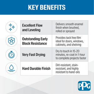 BREAK-THROUGH!® Low VOC Interior And Exterior Door, Trim And Cabinet Paint Ultra Deep Base Satin 3.78L