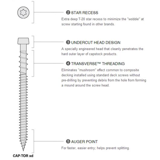 2-3/4" Starborn CAP-TOR #10 Stainless Steel Screws, Brown #34 (100 Pieces)