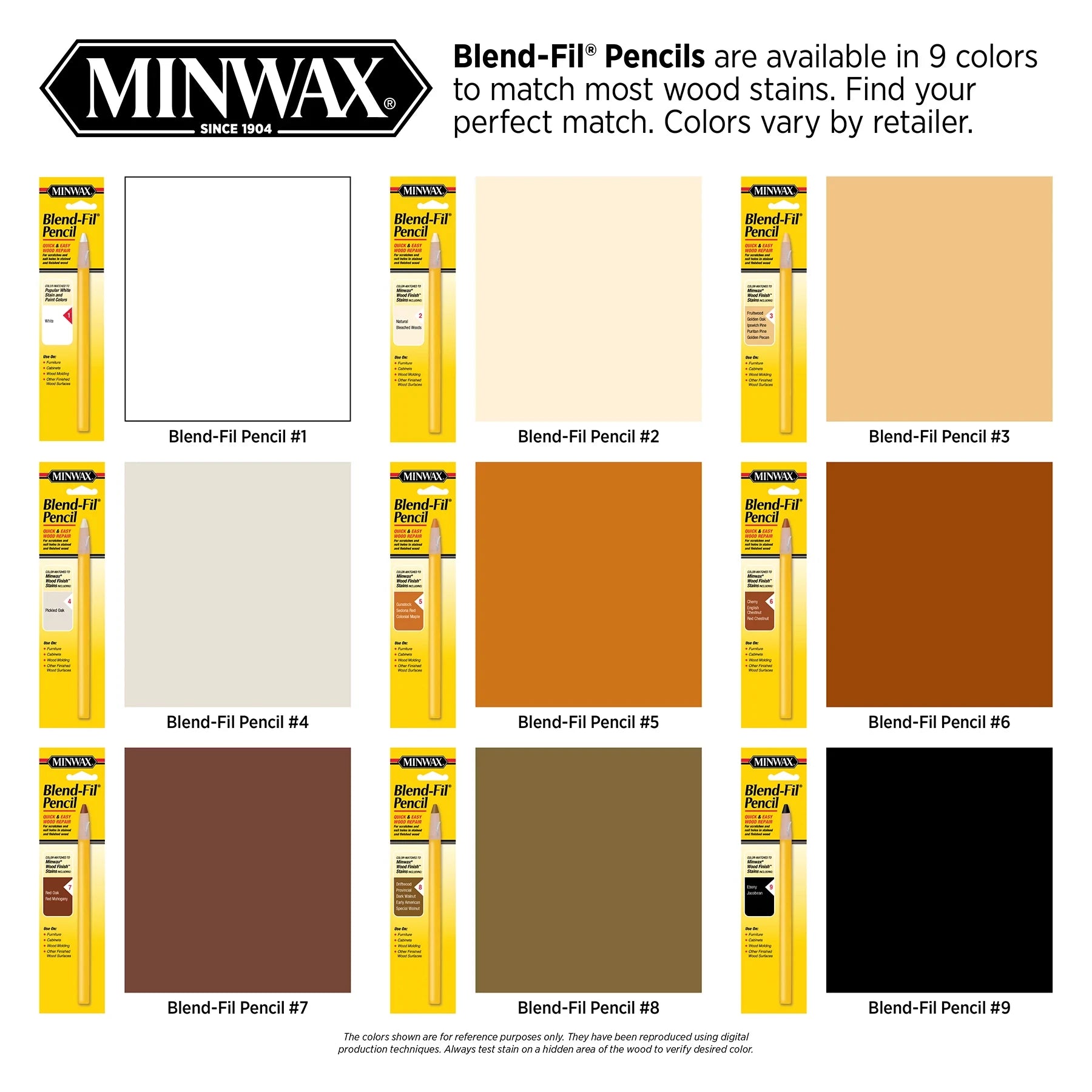 Minwax® Blend-Fil® Pencil, Number 3