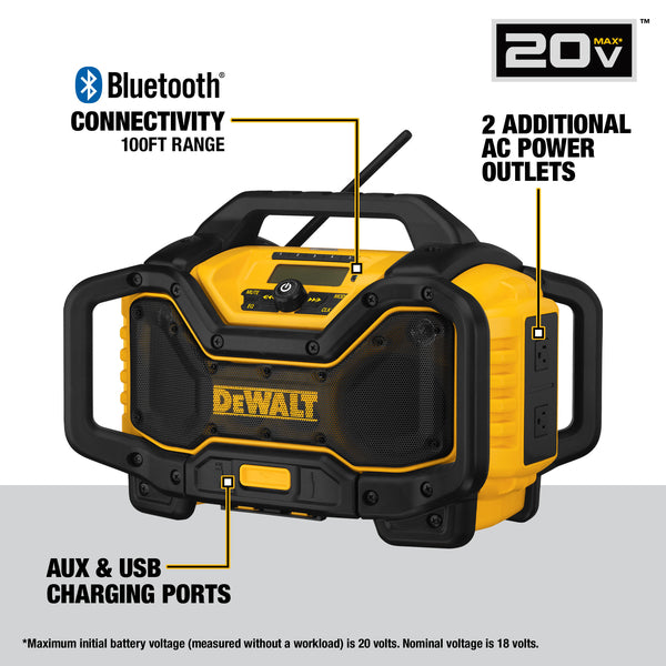 Black and Yellow DeWalt radio with features highlighted on a white background