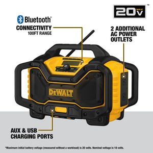 Black and Yellow DeWalt radio with features highlighted on a white background