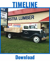 A clickable thumbnail to download the timeline of Turkstra Lumber PDF