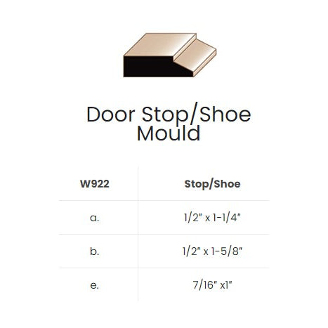 1/2”x1-5/8” Poplar Step Bevel Door Stop