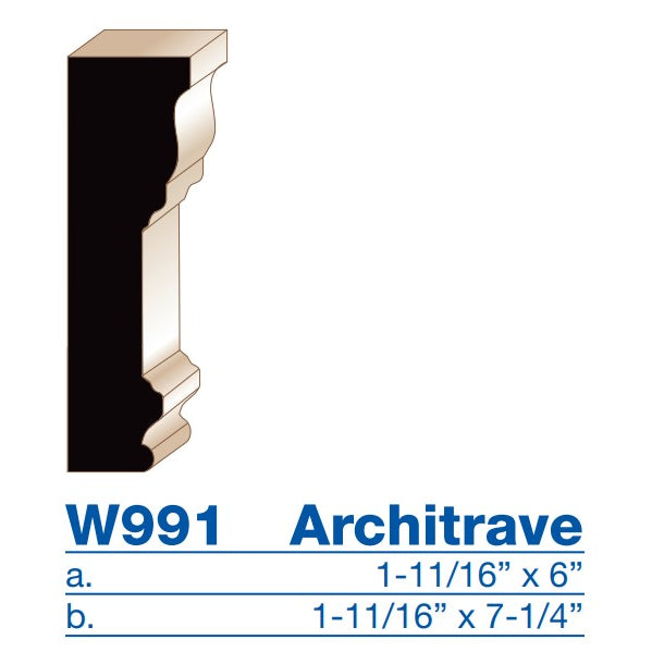 1-3/4"x7-1/4" Poplar Architrave